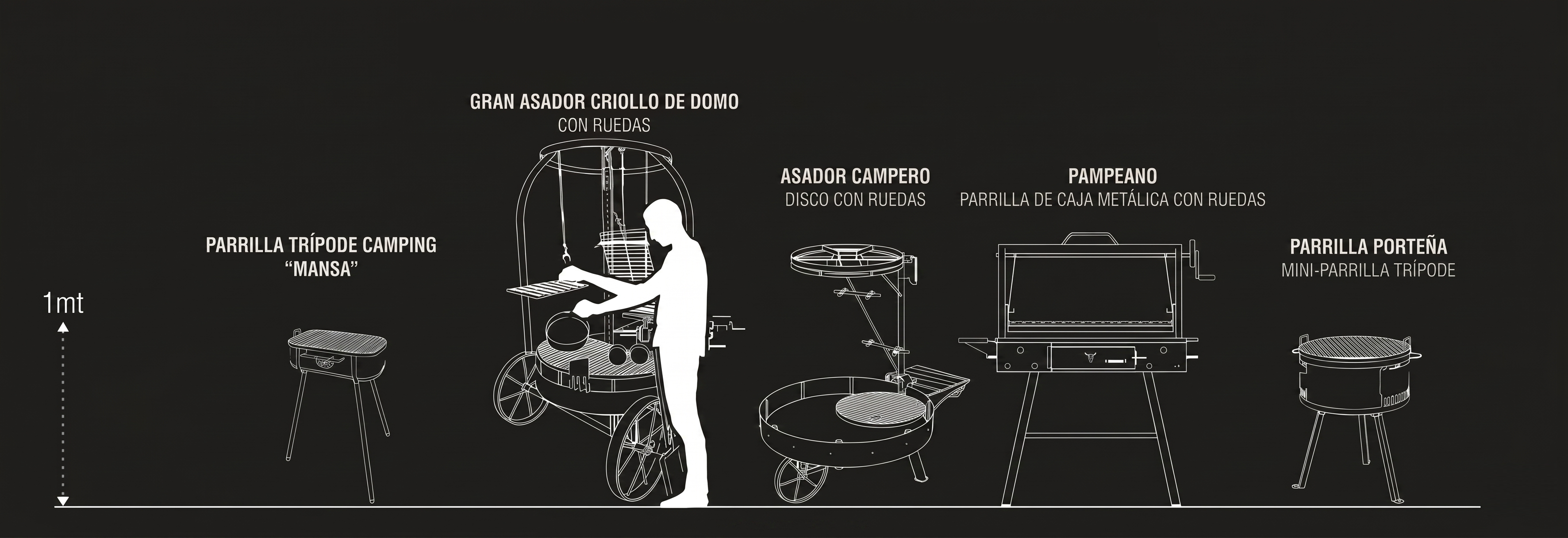 Comparación de tamaños A La Cruz Asadores
